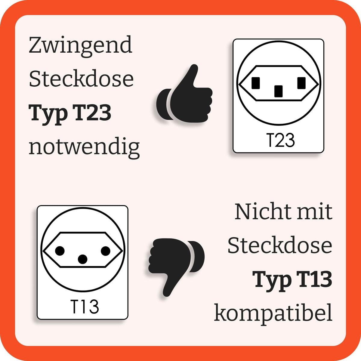 Effeuno Warnung Stecker T 23